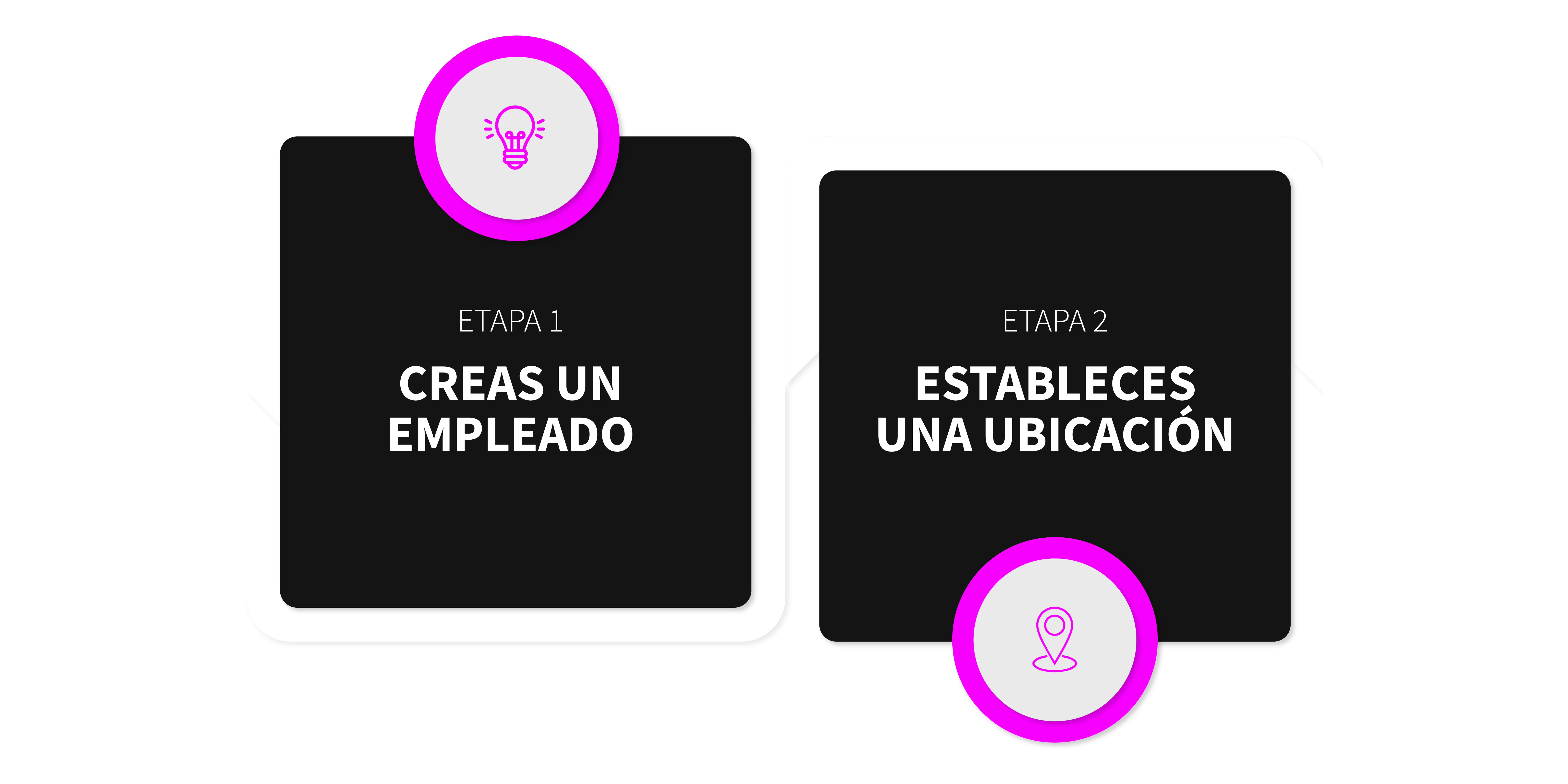 My assistance guide 2